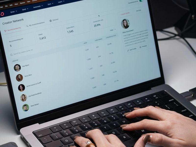 Email greetings: Professional for business - French lesson